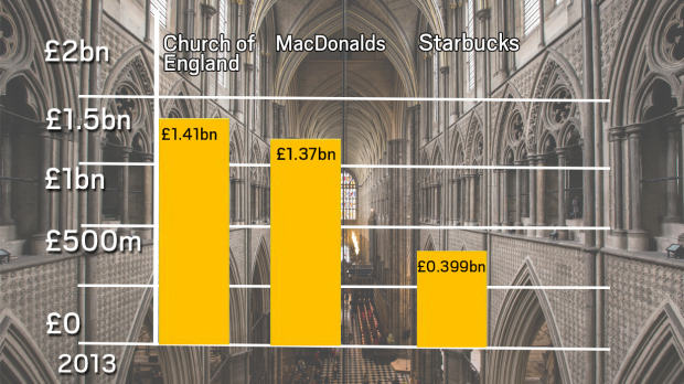 UNILAD-figures-cofe48931