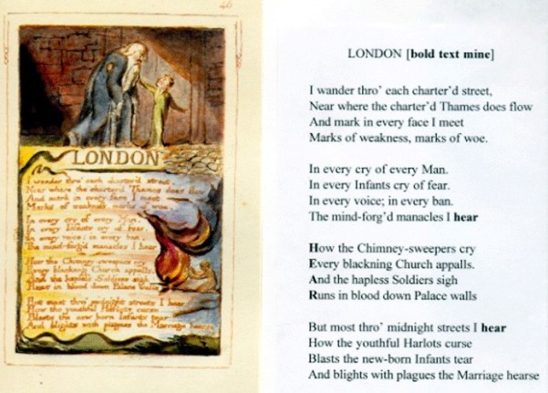 Blake-London-handout-copy